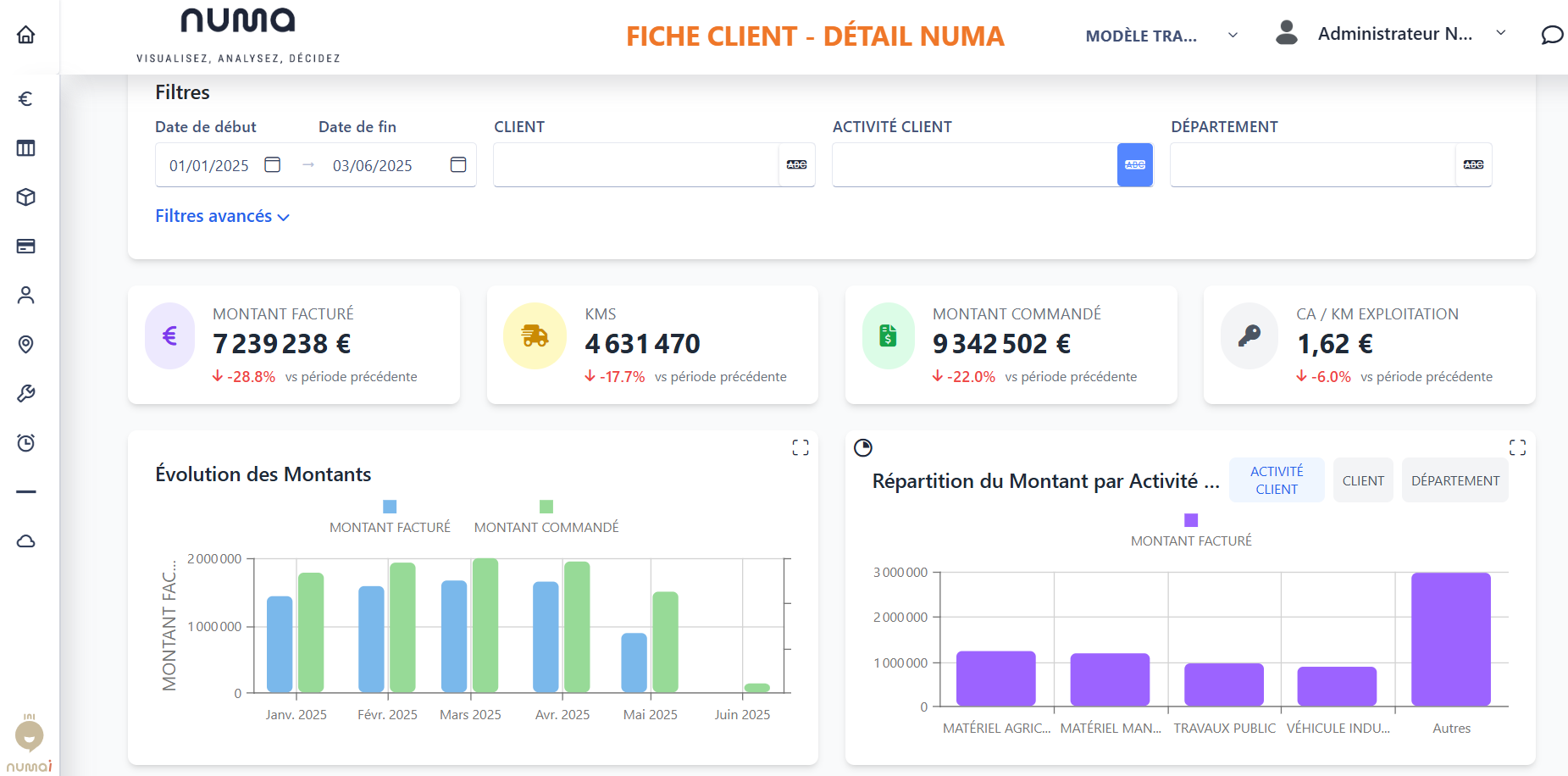 Numa Performance-Fiche-Client-1