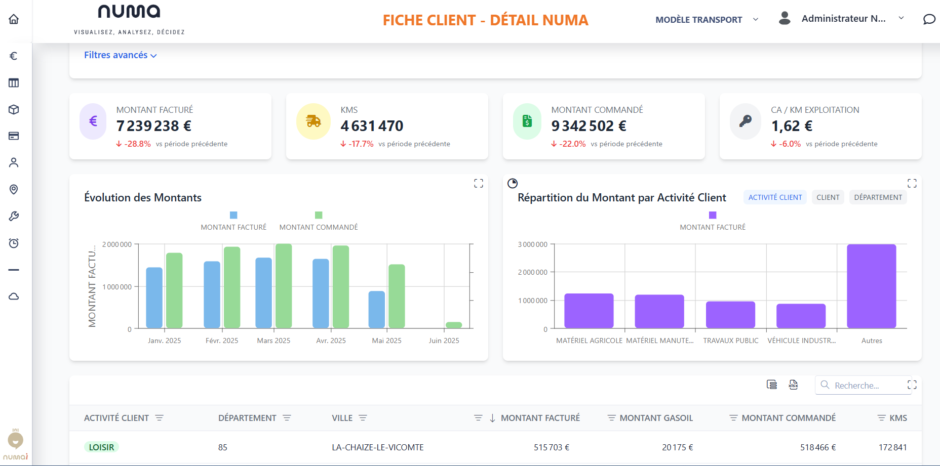 Numa Performance-Fiche-Client-2