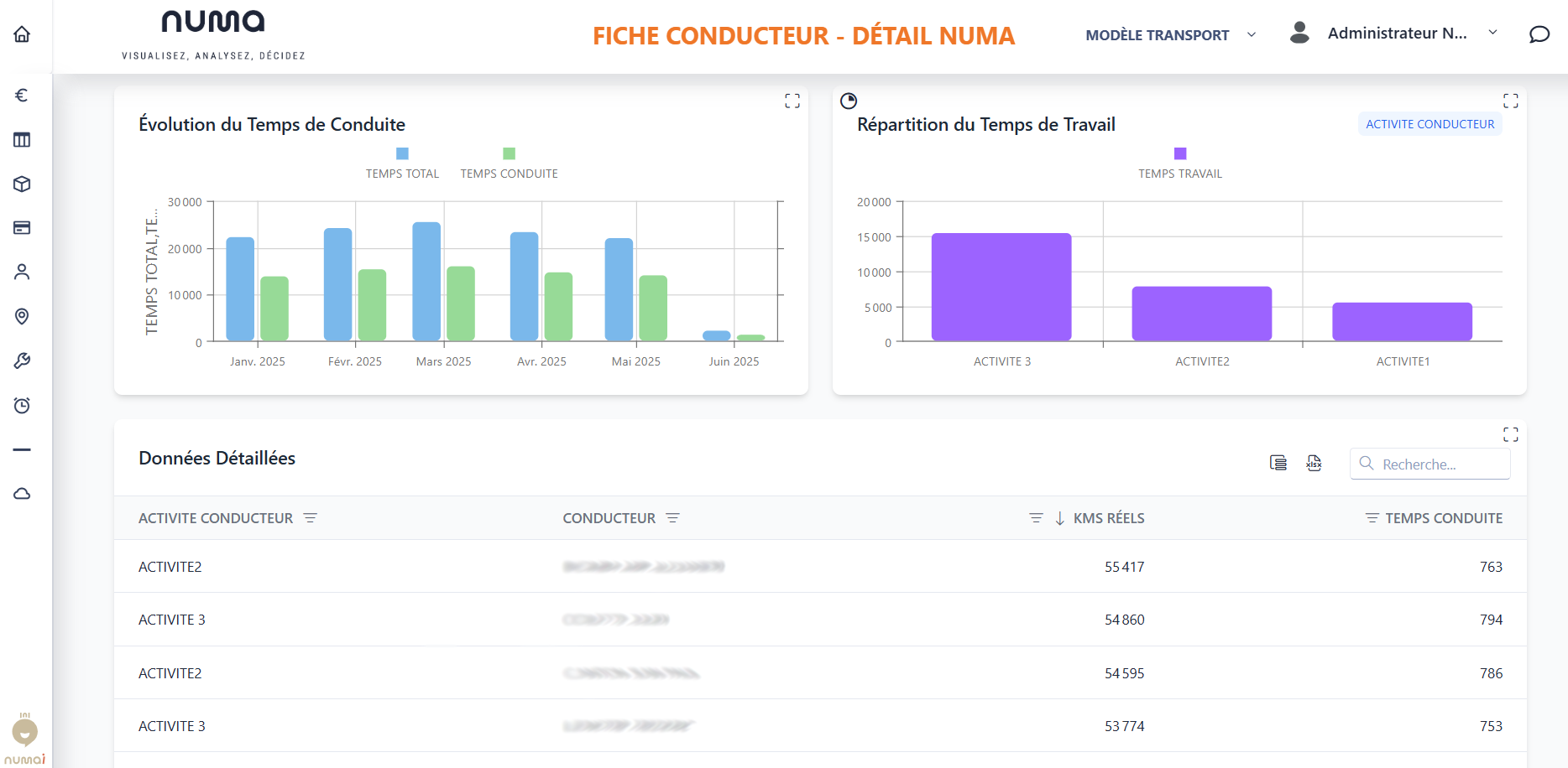 Performance-Fiche-Conducteur-2